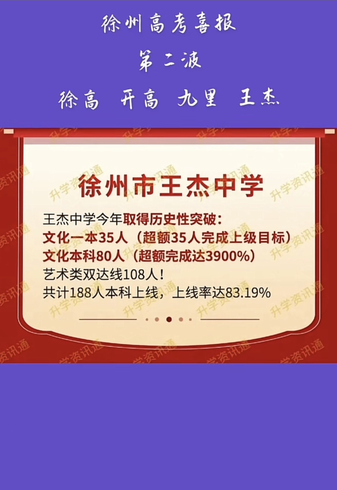 2023年徐州高考捷報(bào)頻傳，各校喜報(bào)彰顯教育實(shí)力